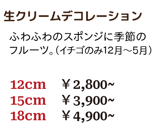 バースデーケーキ
