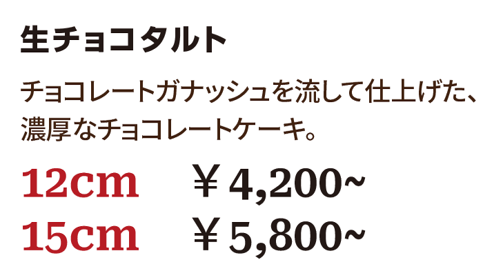バースデーケーキ